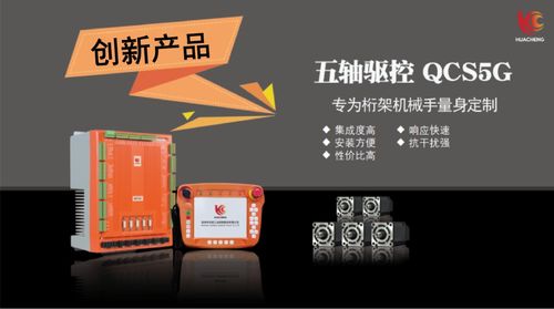 創(chuàng)新實力再獲認(rèn)可 華成工控驅(qū)控一體五軸控制系統(tǒng)QC-S5G榮獲創(chuàng)新產(chǎn)品獎